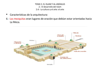 TEMA 5: EL ISLAM Y AL-ANDALUS
2.- El desarrollo del Islam
2.4.- La cultura y el arte: el arte
 Características de la arquitectura:
6.- Las mezquitas eran lugares de oración que debían estar orientadas hacia
La Meca.
 