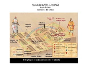 TEMA 5: EL ISLAM Y AL-ANDALUS
3.- Al-Ándalus
Las Navas de Tolosa
 