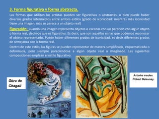 3. Forma figurativa y forma abstracta.
Las formas que utilizan los artistas pueden ser figurativas o abstractas, o bien puede haber
diversos grados intermedios entre ambos estilos (grado de iconicidad: mientras más iconicidad
tiene una imagen, más se parece a un objeto real)

Figuración: Cuando una imagen representa objetos o escenas con un parecido con algún objeto
o forma real, decimos que es figurativa. Es decir, que son aquellas en las que podemos reconocer
el objeto representado. Puede haber diferentes grados de iconicidad, es decir diferentes grados
de semejanza con la forma real.
Dentro de este estilo, las figuras se pueden representar de manera simplificada, esquematizada o
deformada, pero siempre pareciéndose a algún objeto real o imaginado. Las siguientes
composiciones emplean el estilo figurativo.

Obra de
Chagall

Árboles verdes.
Robert Delaunay.

 