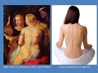 Mujer bella en el Barroco (s.XVII), según Rubens

Canon de belleza en el siglo XXI

 