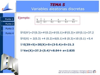 TEMA 5
                     Variables aleatorias discretas

Punto 1
Punto 1
          Ejemplo:

Punto 2

Punto 3

Punto 4 ...
