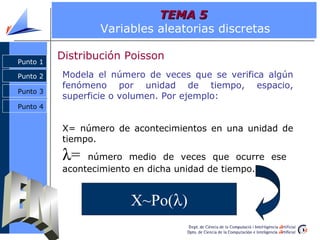 TEMA 5
                  Variables aleatorias discretas

Punto 1
          Distribución Poisson
Punto 2   Modela el número...