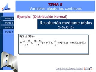 TEMA 5
                     Variables aleatorias continuas

Punto 1
          Ejemplo: (Distribución Normal)
Punto 2      ...