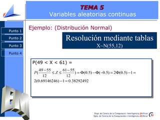 TEMA 5
                   Variables aleatorias continuas

Punto 1
          Ejemplo: (Distribución Normal)
Punto 2        ...