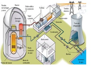 NO RENOVABLES. Independientemente de ser o no abundantes, se agotan y no se renuevan a corto plazo. 