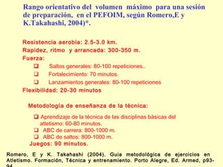 Rango orientativo del volumen máximo para una sesión
de preparación, en el PEFOIM, según Romero,E y
K.Takahashi, 2004)*.
Resistencia aerobia: 2.5-3.0 km.
Rapidez, ritmo y arrancada: 300-350 m.
Fuerza:

Saltos generales: 80-100 repeticiones..

Fortalecimiento: 70 minutos.

Lanzamientos generales: 80-100 repeticiones
Flexibilidad: 20-30 minutos
Metodología de enseñanza de la técnica:
 Aprendizaje de la técnica de las disciplinas básicas del
atletismo: 60-80 minutos.
 ABC de carrera: 800-1000 m.
 ABC de saltos: 800-1000 m.
Juegos: 90 minutos.
Romero, E y K. Takahashi (2004). Guia metodológica de ejercicios en
Atletismo. Formación, Técnica y entrenamiento. Porto Alegre, Ed. Armed, p93-

 