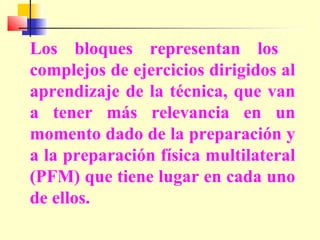 Los bloques representan los
complejos de ejercicios dirigidos al
aprendizaje de la técnica, que van
a tener más relevancia en un
momento dado de la preparación y
a la preparación física multilateral
(PFM) que tiene lugar en cada uno
de ellos.

 