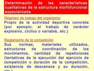 Determinación
de
las
características
cualitativas de la estructura morfofuncional
especializada
Régimen de trabajo del organismo.
Propio de la actividad deportiva concreta
(por ejemplo, el trabajo de carácter
explosivo, cíclico o variable, etc.)
Reglamento de la competición
Sus
normas,
materiales
utilizados,
estructuras
de
coordinación
de
los
movimientos, cantidad de repeticiones
(tentativas de la ejecución del ejercicio de
competición o duración de la competición,
existencia de descansos y su duración,

 
