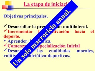 Objetivos principales.

an
ua
l

.

La etapa de iniciación.

U
n

so
l

o

m

ac

ro
c

ic

lo

Desarrollar la preparación multilateral.
Incrementar la motivación hacia el
deporte.
Aprender la Técnica.
Comenzar la Especialización Inicial
Desarrollar las cualidades morales,
volitivas y patriótico-deportivas.

 