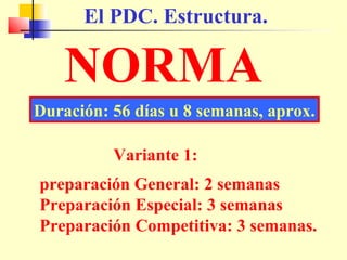 El PDC. Estructura.

NORMA
Duración: 56 días u 8 semanas, aprox.
Variante 1:
preparación General: 2 semanas
Preparación Especial: 3 semanas
Preparación Competitiva: 3 semanas.

 