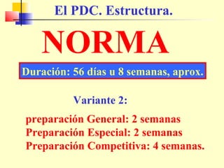 El PDC. Estructura.

NORMA
Duración: 56 días u 8 semanas, aprox.
Variante 2:
preparación General: 2 semanas
Preparación Especial: 2 semanas
Preparación Competitiva: 4 semanas.

 