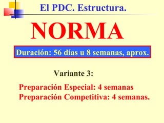 El PDC. Estructura.

NORMA
Duración: 56 días u 8 semanas, aprox.
Variante 3:
Preparación Especial: 4 semanas
Preparación Competitiva: 4 semanas.

 
