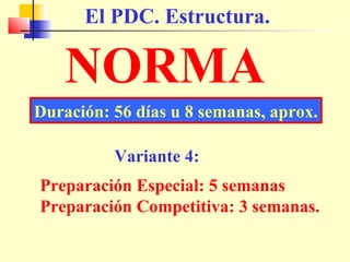 El PDC. Estructura.

NORMA
Duración: 56 días u 8 semanas, aprox.
Variante 4:
Preparación Especial: 5 semanas
Preparación Competitiva: 3 semanas.

 