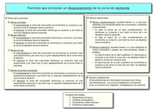 Factores que provocan un desplazamiento de la curva de demanda
Renta del consumidor
Bienes normales:
• Al incrementarse la renta del consumidor se incrementa su consumo y por
tanto la curva se desplaza hacia la derecha.
• Al disminuir la renta del consumidor disminuye su consumo y por tanto la
curva se desplaza hacia la izquierda.
Bienes inferiores:
• Al incrementarse la renta del consumidor disminuye su consumo y por tanto
la curva se desplaza hacia la izquierda.
• Al disminuir la renta del consumidor se incrementa su consumo y por tanto
la curva se desplaza hacia la derecha.
Bienes de lujo:
• Al incrementarse la renta del consumidor se incrementa su consumo más
que proporcional y por tanto hay un gran desplazamiento de la curva hacia
la derecha.
• Al disminuir la renta del consumidor disminuye su consumo más que
proporcional y por tanto hay un gran desplazamiento de la curva hacia la
izquierda.
Bienes de primera necesidad:
• Al incrementarse la renta del consumidor se incrementa su consumo en una
pequeñísima proporción y por tanto hay un pequeño desplazamiento de la
curva hacia la derecha.
• Al disminuir la renta del consumidor disminuye su consumo en una
pequeñísima proporción y por tanto hay un pequeño desplazamiento de la
curva hacia la izquierda.
Bienes relacionados
Bienes complementarios: aquellos bienes x e y que para
satisfacer una necesidad deben ser consumidos o utilizados
conjuntamente
• Si sube el precio de un bien complementario (Y)
disminuye su consumo y por tanto la curva de x se
desplaza hacia la izquierda.
• Si baja el precio de un bien complementario se
incrementa su consumo y por tanto la curva se desplaza
hacia la derecha.
Bienes sustitutivos: aquellos bienes x e y que satisfacen la
misma necesidad y pueden ser intercambiados (Gafas o
lentillas)
• Si sube el precio de un bien sustitutivo (Y) disminuye su
consumo y por tanto la curva de x se desplaza hacia la
derecha, ya que se consume más.
• Si baja el precio de un bien sustitutivo se incrementa su
consumo y por tanto la curva del otro bien, se desplaza
hacia la izquierda.
Gustos o preferencias
Si las preferencias son favorables al producto (por moda,
recomendaciones...) la curva se desplazará a la derecha.
Si por el contrario son negativas, se desplazará a la izquierda
OTROS FACTORES
✓ Expectativas de futuro
✓ Cambios demográficos
✓ Condiciones crédito bancario
✓ Productos estacionales…
 
