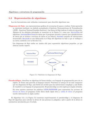 Algoritmos y estructuras de programaci´on 33
5.3 Representaci´on de algoritmos
Las dos herramientas m´as utilizadas com´unmente para describir algoritmos son:
Diagramas de ﬂujo: son representaciones gr´aﬁcas de secuencias de pasos a realizar. Cada operaci´on
se representa mediante un s´ımbolo normalizado el Instituto Norteamericano de Normalizaci´on
(ANSI - American National Standars Institute). Las l´ıneas de ﬂujo indican el orden de ejecuci´on.
Algunos de los s´ımbolos principales se muestran en la Figura 5.1, como son: Inicio/Fin del
algoritmo, Lectura/Escritura de datos que el programa necesita o genera (por ejemplo,lectura
de datos que se teclean o escritura de datos en un ﬁchero); Proceso conjunto de instrucciones
secuenciales; Decisi´on es una bifurcaci´on en el ﬂujo del algoritmo en base a que se veriﬁque o
no cierta condici´on (ver la Secci´on 5.5).
Los diagramas de ﬂujo suelen ser usados s´olo para representar algoritmos peque˜nos, ya que
abarcan mucho espacio.
Inicio/Fin Lectura/Escritura
Proceso Decisión
No
Sí
Figura 5.1: S´ımbolos en diagramas de ﬂujo.
Pseudoc´odigos: describen un algoritmo de forma similar a un lenguaje de programaci´on pero sin su
rigidez, de forma m´as parecida al lenguaje natural. Presentan la ventaja de ser m´as compactos
que los diagramas de ﬂujo, m´as f´aciles de escribir para las instrucciones complejas y m´as f´aciles
de transferir a un lenguaje de programaci´on. El pseudoc´odigo no est´a regido por ning´un est´andar.
En estos apuntes usaremos las palabras LEER/IMPRIMIR para representar las acciones de
lectura de datos (el programa recibe datos desde alg´un sitio) y salida de datos (el programa
escribe informaci´on en alg´un medio)
El Algoritmo 5.2 y la Figura 5.2 muestran respectivamente el pseudoc´odigo y el diagrama de
ﬂujo del algoritmo para calcular la altura de una persona en pulgadas y pies a partir de la altura en
cent´ımetros introducida por el teclado.
 
