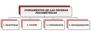 FUNDAMENTOS DE LAS PRUEBAS
PSICOMÉTRICAS
1. OBJETIVIDAD 2. VALIDEZ 3. CONFIABILIDAD 4. ESTANDARIZACIÓN
 