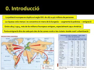La població europea es duplica al segle XIX: de 187 a 407 milions de persones

 La riquesa creix menys i es concentra en mans de la burgesia → augmenta la pobresa → emigració

Entre 1815 i 1914, més de 60 milions d’europeus emigren, especialment cap a Amèrica

Forta emigració dins de cada país des de les zones rurals a les ciutats: èxode rural i urbanització
 