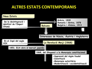 ALTRES ESTATS CONTEMPORANIS
 Nous Estats
 Nous Estats
                                                            Grècia, 1830
  De la desintegració i i
   De la desintegració       Apareixen
                                                            Romania i Sèrbia, 1878
  debilitat de l’Imperi      nous
 debilitat de l’Imperi       Estats als    Balcans          Bulgària i Albània, 1913
  Otomà
 Otomà
                                                 Amb inestabilitat            mapa
                                                 política i territorial

                                          Interessos de Rússia, Àustria i Anglaterra
                            Apareixen nous
   En el Japó del segle
  En el Japó del segle      canvis           La Revolució Meiji (1868)
  XIX
 XIX
        1853, EUA obre el mercat joponès

                                    1868, del Shogunat a la Monarquia constitucional
                                                      -Supressió del règim feudal
                                                      -Constitució
                                                      -Monarquia autoritària
                                                      -Modernització i occidentalització
15
 