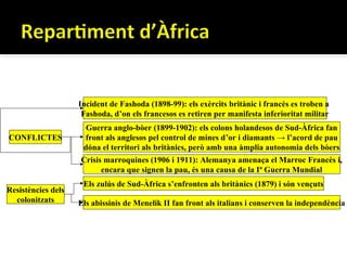 Incident de Fashoda (1898-99): els exèrcits britànic i francès es troben a
                     Fashoda, d’on els francesos es retiren per manifesta inferioritat militar
                      Guerra anglo-bòer (1899-1902): els colons holandesos de Sud-Àfrica fan
CONFLICTES           front als anglesos pel control de mines d’or i diamants → l’acord de pau
                     dóna el territori als britànics, però amb una àmplia autonomia dels bòers
                    Crisis marroquines (1906 i 1911): Alemanya amenaça el Marroc Francès i,
                          encara que signen la pau, és una causa de la Iª Guerra Mundial
                     Els zulús de Sud-Àfrica s’enfronten als britànics (1879) i són vençuts
Resistències dels
  colonitzats       Els abissinis de Menelik II fan front als italians i conserven la independència
 