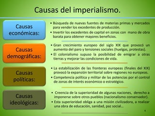 Causas del imperialismo.
• Búsqueda de nuevas fuentes de materias primas y mercados
para vender los excedentes de producción.
• Invertir los excedentes de capital en zonas con mano de obra
barata para obtener mayores beneficios.
Causas
económicas:
• Gran crecimiento europeo del siglo XIX que provocó un
aumento del paro y tensiones sociales (huelgas, protestas).
• El colonialismo supuso la posibilidad de emigrar a otras
tierras y mejorar las condiciones de vida.
Causas
demográficas:
• La estabilización de las fronteras europeas (finales del XIX)
provocó la expansión territorial sobre regiones no europeas.
• Competencia política y militar de las potencias por el control
de zonas de interés económico o estratégico.
Causas
políticas:
• Creencia de la superioridad de algunas naciones, derecho a
imponerse sobre otros pueblos (nacionalismo conservador).
• Esta superioridad obliga a una misión civilizadora, a realizar
una obra de educación, sanidad, paz social…
Causas
ideológicas:
4
 