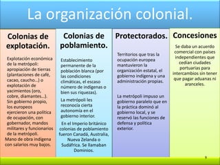 La organización colonial.
Colonias de
explotación.
Explotación económica
de la metrópoli:
apropiación de tierras
(plantaciones de café,
cacao, caucho…) o
explotación de
yacimientos (oro,
cobre, diamantes…).
Sin gobierno propio,
los europeos
ejercieron una política
de ocupación, con
gobernador, mandos
militares y funcionarios
de la metrópoli.
Mano de obra indígena
con salarios muy bajos.
Colonias de
poblamiento.
Establecimiento
permanente de la
población blanca (por
las condiciones
climáticas, el escaso
número de indígenas o
bien sus riquezas).
La metrópoli les
reconocía cierta
autonomía en el
gobierno interior.
En el Imperio británico
colonias de poblamiento
fueron Canadá, Australia,
Nueva Zelanda o
Sudáfrica. Se llamaban
Dominios.
Protectorados.
Territorios que tras la
ocupación europea
mantuvieron la
organización estatal, el
gobierno indígena y una
administración propias.
La metrópoli impuso un
gobierno paralelo que en
la práctica dominó al
gobierno local, y se
reservó las funciones de
defensa y política
exterior.
Concesiones
Se daba un acuerdo
comercial con países
independientes que
cedían ciudades
portuarias para
intercambios sin tener
que pagar aduanas ni
aranceles.
9
 