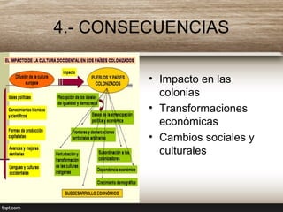 4.- CONSECUENCIAS
• Impacto en las
colonias
• Transformaciones
económicas
• Cambios sociales y
culturales
 
