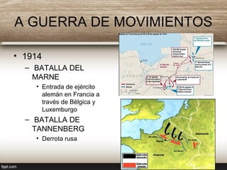 A GUERRA DE MOVIMIENTOS
• 1914
– BATALLA DEL
MARNE
• Entrada de ejército
alemán en Francia a
través de Bélgica y
Luxemburgo
– BATALLA DE
TANNENBERG
• Derrota rusa
 
