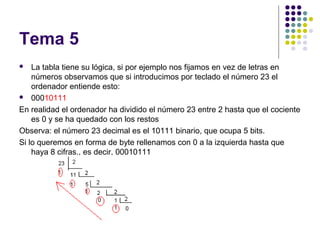 Tema 5
 La tabla tiene su lógica, si por ejemplo nos fijamos en vez de letras en
números observamos que si introducimos p...