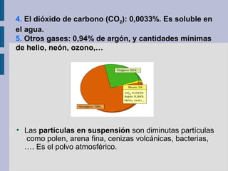 4. El dióxido de carbono (CO2): 0,0033%. Es soluble en
el agua.
5. Otros gases: 0,94% de argón, y cantidades mínimas
de helio, neón, ozono,…




●
    Las partículas en suspensión son diminutas partículas
     como polen, arena fina, cenizas volcánicas, bacterias,
    …. Es el polvo atmosférico.
 