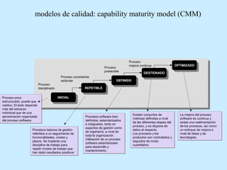 modelos de calidad: capability maturity model (CMM)

Proceso
predecible
Proceso consistente
estándar
Proceso
disciplinado
Proceso poco
Proceso poco
estructurado, puede que
estructurado, puede que
caótico. El éxito depende
caótico. El éxito depende
más del esfuerzo
más del esfuerzo
individual que de una
individual que de una
aproximación organizada
aproximación organizada
del proceso software.
del proceso software.

Proceso
mejora continua

OPTIMIZADO
OPTIMIZADO

GESTIONADO
GESTIONADO

DEFINIDO
DEFINIDO

REPETIBLE
REPETIBLE
INICIAL
INICIAL

Procesos básicos de gestión
Procesos básicos de gestión
referidos a un seguimiento de
referidos a un seguimiento de
funcionalidades, costes y
funcionalidades, costes y
plazos. Se implanta una
plazos. Se implanta una
disciplina de trabajo para
disciplina de trabajo para
repetir modos de trabajo que
repetir modos
han dado resultados positivos
han dado resultados positivos

Procesos software bien
Procesos software bien
definidos, estandarizados
definidos, estandarizados
e integrados, tanto en
e integrados, tanto en
aspectos de gestión como
aspectos de gestión como
de ingeniería, a nivel de
de ingeniería, a nivel de
toda la organización.
toda la organización.
Utilización de un proceso
Utilización de un proceso
software estandarizado
software estandarizado
para desarrollo y
para desarrollo
mantenimiento.
mantenimiento.

Existen conjuntos de
Existen conjuntos de
métricas definidas a nivel
métricas definidas a nivel
de las diferentes etapas del
de las diferentes etapas del
proceso, y se dispone de
proceso, y se dispone de
datos al respecto.
datos al respecto.
Los procesos y los
Los procesos los
productos son controlados y
productos son controlados y
seguidos de modo
seguidos de modo
cuantitativo.
cuantitativo.

La mejora del proceso
La mejora del proceso
software es continua y
software es continua y
existe una realimentación
existe una realimentación
de los procesos, así como
de los
un enfoque de mejora a
un enfoque
a
nivel de ideas y de
nivel de ideas de
tecnologías.
tecnologías.

 