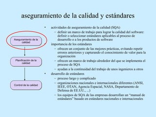 aseguramiento de la calidad y estándares
•

Aseguramiento de la
calidad

•

Planificación de la
calidad

•
Control de la calidad

actividades de aseguramiento de la calidad (SQA)
– definir un marco de trabajo para lograr la calidad del software:
definir o seleccionar estándares aplicables al proceso de
desarrollo o a los productos de software
importancia de los estándares
– ofrecen un conjunto de las mejores prácticas, evitando repetir
errores anteriores y capturando el conocimiento de valor para la
organización
– ofrecen un marco de trabajo alrededor del que se implementa el
proceso de SQA
– ayudan a la continuidad del trabajo de unos ingenieros a otros
desarrollo de estándares
– proceso largo y complicado
– organizaciones nacionales e internacionales diferentes (ANSI,
IEEE, OTAN, Agencia Espacial, NASA, Departamento de
Defensa de EE.UU., ...)
– los equipos de SQA de las empresas desarrollan un “manual de
estándares” basado en estándares nacionales e internacionales

 