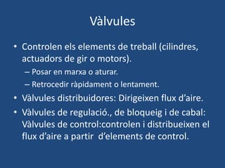 Vàlvules
• Controlen els elements de treball (cilindres,
actuadors de gir o motors).
– Posar en marxa o aturar.
– Retrocedir ràpidament o lentament.
• Vàlvules distribuidores: Dirigeixen flux d’aire.
• Vàlvules de regulació., de bloqueig i de cabal:
Vàlvules de control:controlen i distribueixen el
flux d’aire a partir d’elements de control.
 