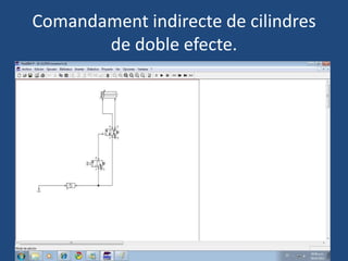 Comandament indirecte de cilindres
de doble efecte.
 