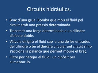Circuits hidràulics.
• Braç d’una grua: Bomba que mou el fluid pel
circuit amb una pressió determinada.
• Transmet una força determinada a un cilindre
d’efecte doble.
• Vàlvula dirigirà el fluid cap a una de les entrades
del cilindre o bé el deixarà circular pel circuit si no
s’acciona la palanca que permet moure el braç.
• Filtre per netejar el fluid i un dipòsit per
alimentar-lo.
 