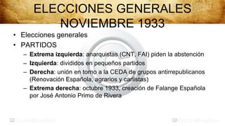ELECCIONES GENERALES
        NOVIEMBRE 1933
• Elecciones generales
• PARTIDOS
  – Extrema izquierda: anarquistas (CNT, FAI) piden la abstención
  – Izquierda: divididos en pequeños partidos
  – Derecha: unión en torno a la CEDA de grupos antirrepublicanos
    (Renovación Española, agrarios y carlistas)
  – Extrema derecha: octubre 1933, creación de Falange Española
    por José Antonio Primo de Rivera
 