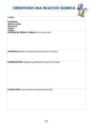 13
1-TÍTOL:
2-MATERIAL:
-Botella xicoteta.
-Bicarbonat.
-Vinagre.
-Globus.
3-PROCÉS DE TREBALL I DIBUIX(Com ho anem a fer):
4-HIPÒTESI(Expliquem el que pensem que ocorrerà i ho raonem):
5-OBSERVACIONS :(Expliquem detalladament el que ha ocorregut):
6-CONCLUSIÓ(El que hem aprés amb aquest experiment):
OBSERVEM UNA REACCIÓ QUÍMICA
 