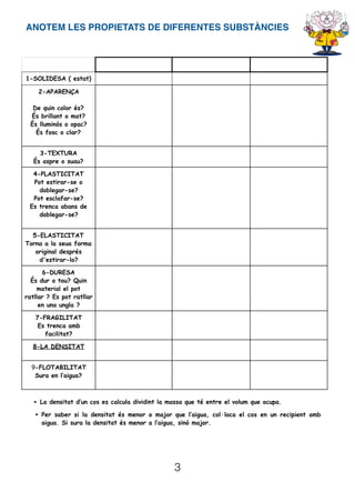 3
ANOTEM LES PROPIETATS DE DIFERENTES SUBSTÀNCIES
1-SOLIDESA ( estat)
2-APARENÇA
De quin color és?
És brillant o mat?
És lluminós o opac?
És fosc o clar?
3-TEXTURA
És aspre o suau?
4-PLASTICITAT
Pot estirar-se o
doblegar-se?
Pot esclafar-se?
Es trenca abans de
doblegar-se?
5-ELASTICITAT
Torna a la seua forma
original després
d'estirar-lo?
6-DURESA
És dur o tou? Quin
material el pot
ratllar ? Es pot ratllar
en una ungla ?
7-FRAGILITAT
Es trenca amb
facilitat?
8-LA DENSITAT
9-FLOTABILITAT
Sura en l’aigua?
• La densitat d’un cos es calcula dividint la massa que té entre el volum que ocupa.
• Per saber si la densitat és menor o major que l’aigua, col·loca el cos en un recipient amb
aigua. Si sura la densitat és menor a l’aigua, sinó major.
 