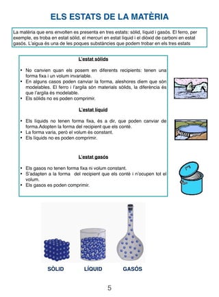 5
ELS ESTATS DE LA MATÈRIA
La matèria que ens envolten es presenta en tres estats: sòlid, líquid i gasós. El ferro, per
exemple, es troba en estat sòlid, el mercuri en estat líquid i el diòxid de carboni en estat
gasós. L’aigua és una de les poques substàncies que podem trobar en els tres estats
L’estat sòlids
• No canvien quan els posem en diferents recipients: tenen una
forma ﬁxa i un volum invariable.
• En alguns casos poden canviar la forma, aleshores diem que són
modelables. El ferro i l’argila són materials sòlids, la diferència és
que l’argila és modelable.
• Els sòlids no es poden comprimir.
L’estat líquid
• Els líquids no tenen forma ﬁxa, és a dir, que poden canviar de
forma.Adopten la forma del recipient que els conté.
• La forma varia, però el volum és constant.
• Els líquids no es poden comprimir.
L’estat gasós
• Els gasos no tenen forma ﬁxa ni volum constant.
• S’adapten a la forma del recipient que els conté i n’ocupen tot el
volum.
• Els gasos es poden comprimir.
SÒLID LÍQUID GASÓS
 