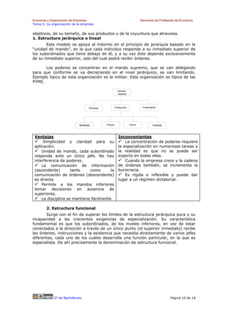 Economía y Organización de Empresas                                           Seminario de Profesores de Economía
Tema 5: La organización de la empresa


objetivos, de su tamaño, de sus productos y de la coyuntura que atraviesa.
1. Estructura jerárquica o lineal
       Este modelo se apoya al máximo en el principio de jerarquía basado en la
“unidad de mando”, en la que cada individuo responde a su inmediato superior de
los subordinados que tiene debajo de él, y a su vez éste depende exclusivamente
de su inmediato superior, solo del cual podrá recibir órdenes.

      Los poderes se concentran en el mando supremo, que se van delegando
para que conforme se va decreciendo en el nivel jerárquico, se van limitando.
Ejemplo típico de esta organización es la militar. Esta organización es típica de las
PYME.

                                                           Director
                                                           General




                                    Personal             Producción            Financiación




                             Moldeado          Pintura                Horno             Acabado




 Ventajas                                                   Inconvenientes
      Simplicidad y claridad para su                            La concentración de poderes requiere
 aplicación.                                                la especialización en numerosas tareas y
     Unidad de mando, cada subordinado                      la realidad es que no se puede ser
 responde ante un único jefe. No hay                        experto en todas ellas.
 interferencia de poderes.                                      Cuando la empresa crece y la cadena
     La comunicación de información                         de órdenes también, se incrementa la
 (ascendente)        tanto    como       la                 burocracia.
 comunicación de órdenes (descendente)                          Es rígida e inflexible y puede dar
 es directa                                                 lugar a un régimen dictatorial.
     Permite a los mandos inferiores
 tomar decisiones en ausencia de
 superiores.
     La disciplina se mantiene fácilmente.

        2. Estructura funcional
       Surge con el fin de superar los límites de la estructura jerárquica pura y su
incapacidad a las crecientes exigencias de especialización. Su característica
fundamental es que los subordinados, de los niveles inferiores, en vez de estar
conectados a la dirección a través de un único punto (el superior inmediato) recibe
las órdenes, instrucciones y la asistencia que necesita directamente de varios jefes
diferentes, cada uno de los cuales desarrolla una función particular, en la que es
especialista. De ahí precisamente la denominación de estructura funcional.




             2º de Bachillerato                                                                   Página 10 de 18
 