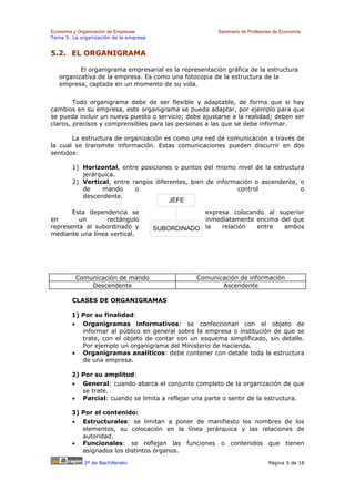 Economía y Organización de Empresas                       Seminario de Profesores de Economía
Tema 5: La organización de la empresa


5.2. EL ORGANIGRAMA

          El organigrama empresarial es la representación gráfica de la estructura
   organizativa de la empresa. Es como una fotocopia de la estructura de la
   empresa, captada en un momento de su vida.


        Todo organigrama debe de ser flexible y adaptable, de forma que si hay
cambios en su empresa, este organigrama se pueda adaptar, por ejemplo para que
se pueda incluir un nuevo puesto o servicio; debe ajustarse a la realidad; deben ser
claros, precisos y comprensibles para las personas a las que se debe informar.

       La estructura de organización es como una red de comunicación a través de
la cual se transmite información. Estas comunicaciones pueden discurrir en dos
sentidos:

        1) Horizontal, entre posiciones o puntos del mismo nivel de la estructura
           jerárquica.
        2) Vertical, entre rangos diferentes, bien de información o ascendente, o
           de    mando      o                               control             o
           descendente.
                                            JEFE
       Esta dependencia se                          expresa colocando al superior
en       un       rectángulo                        inmediatamente encima del que
representa al subordinado y             SUBORDINADO la   relación  entre   ambos
mediante una línea vertical.




            Comunicación de mando                  Comunicación de información
                Descendente                               Ascendente

        CLASES DE ORGANIGRAMAS

        1) Por su finalidad:
        •     Organigramas informativos: se confeccionan con el objeto de
              informar al público en general sobre la empresa o institución de que se
              trate, con el objeto de contar con un esquema simplificado, sin detalle.
              Por ejemplo un organigrama del Ministerio de Hacienda.
        •     Organigramas analíticos: debe contener con detalle toda la estructura
              de una empresa.

        2) Por su amplitud:
        •     General: cuando abarca el conjunto completo de la organización de que
              se trate.
        •     Parcial: cuando se limita a reflejar una parte o sentir de la estructura.

        3) Por el contenido:
        •     Estructurales: se limitan a poner de manifiesto los nombres de los
              elementos, su colocación en la línea jerárquica y las relaciones de
              autoridad.
        •     Funcionales: se reflejan las funciones o contenidos que tienen
              asignados los distintos órganos.

              2º de Bachillerato                                               Página 5 de 18
 