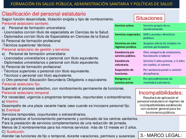 Legislación sanitaria, tema 5 del curso de formación en
