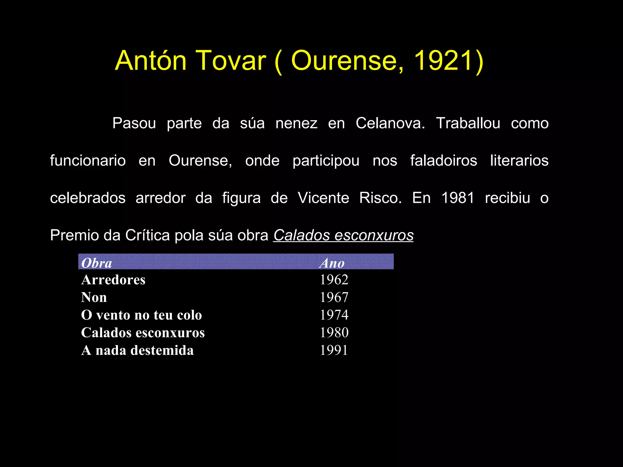 Antón Tovar ( Ourense, 1921)   Pasou parte da súa nenez en Celanova. Traballou como funcionario en Ourense, onde participou nos faladoiros literarios celebrados arredor da figura de Vicente Risco. En 1981 recibiu o Premio da Crítica pola súa obra  Calados esconxuros Obra  Ano Arredores Non O vento no teu colo Calados esconxuros A nada destemida 1962 1967 1974 1980 1991 