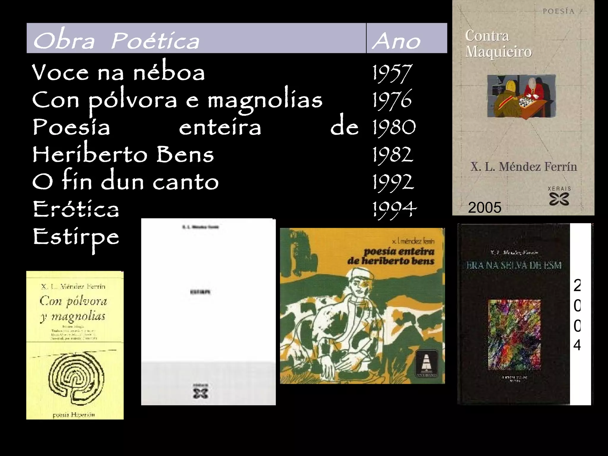 2005 200 4 1957 1976 1980 1982 1992 1994 Voce na néboa Con pólvora e magnolias Poesía enteira de Heriberto Bens O fin dun canto Erótica Estirpe Ano Obra  Poética 