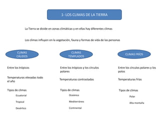 Tema 5 Los paisajes de la tierra | PPTX