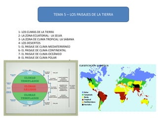 TEMA 5 – LOS PAISAJES DE LA TIERRA



1- LOS CLIMAS DE LA TIERRA
2- LA ZONA ECUATORIAL: LA SELVA
3- LA ZONA DE CLIMA TROPICAL: LA SABANA
4- LOS DESIERTOS
5- EL PAISAJE DE CLIMA MEDIATERRÁNEO
6- EL PAISAJE DE CLIMA CONTINENTAL
7- EL PAISAJE DE CLIMA OCEÁNICO
8- EL PAISAJE DE CLIMA POLAR
9- EL PAISAJE DE CLIMA DE ALTA MONTAÑA
 