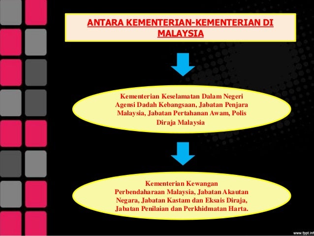 Tema 5 malaysia negara berdaulat