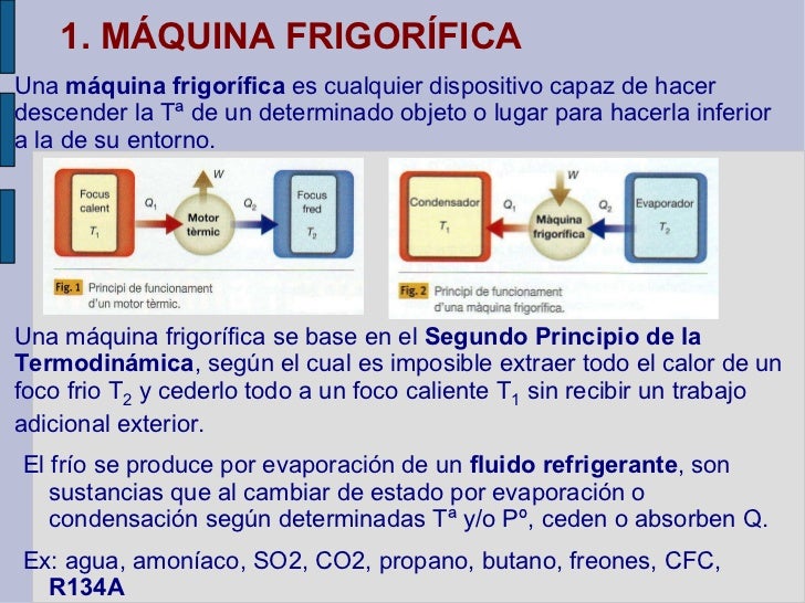 Tema 5 maquina frigo y bomba calor