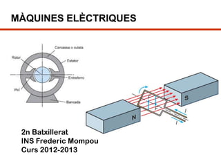 MÀQUINES ELÈCTRIQUES




 2n Batxillerat
 INS Frederic Mompou
 Curs 2012-2013
 
