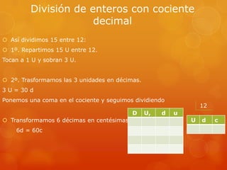 División de enteros con cociente
decimal
 Así dividimos 15 entre 12:
 1º. Repartimos 15 U entre 12.
Tocan a 1 U y sobran 3 U.
 2º. Trasformamos las 3 unidades en décimas.
3 U = 30 d
Ponemos una coma en el cociente y seguimos dividiendo
D
 Transformamos 6 décimas en centésimas
6d = 60c

U,

d

12
u
U

d

c

 