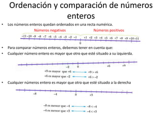 Ordenación y comparación de números
enteros
•

Los números enteros quedan ordenados en una recta numérica.
Números negativos
Números positivos

•
•

Para comparar números enteros, debemos tener en cuenta que:
Cualquier número entero es mayor que otro que esté situado a su izquierda.

•

Cualquier números entero es mayor que otro que esté situado a la derecha

 